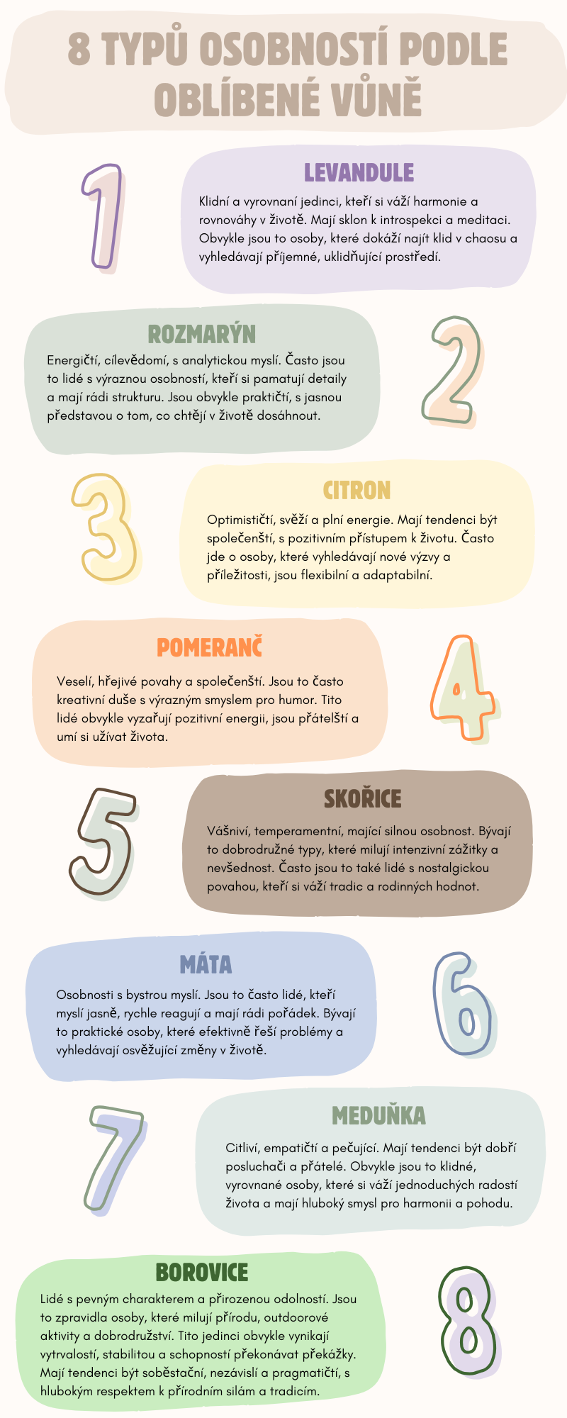 infografika